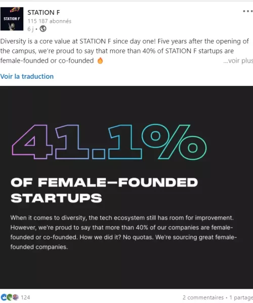 Posts Linkedin