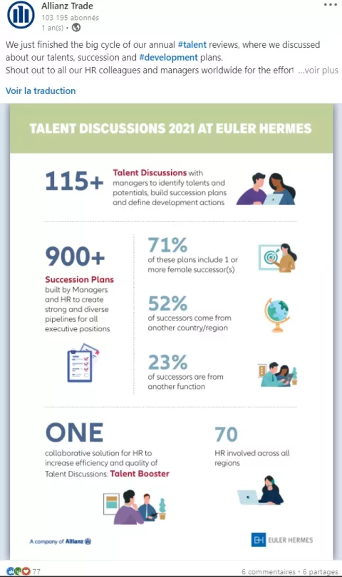 Posts Linkedin